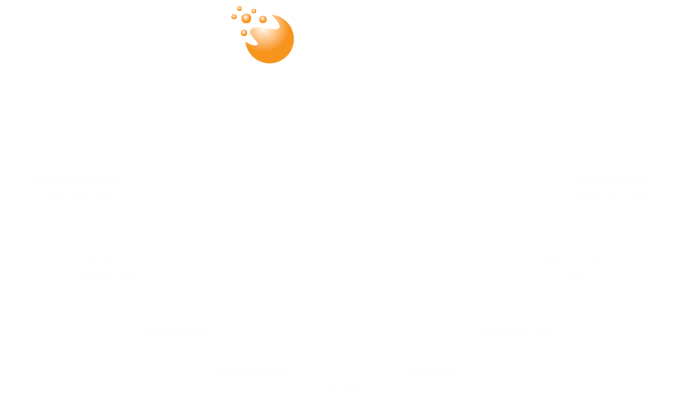 ProSellus-info-graphic